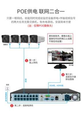 海康威视半球摄像头怎样调摄像头,海康威视半球怎么安装视频-第1张图片-安保之家 海康威视半球摄像头怎样调摄像头,海康威视半球怎么安装视频-第1张图片-安保之家
