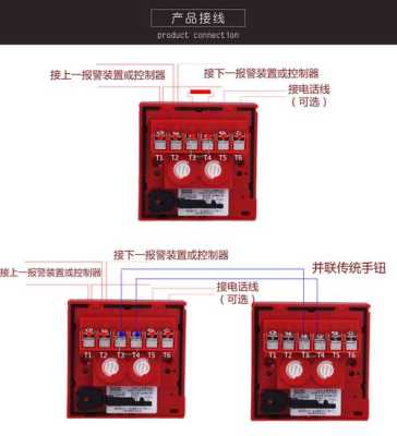 火警报警器面板如何安装，报警器面板怎么接线-第1张图片-安保之家