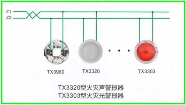 火警报警器面板如何安装，报警器面板怎么接线-第2张图片-安保之家
