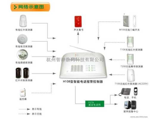 上海优周怎么设置布防(上海优周怎么设置布防)-第1张图片-安保之家 上海优周怎么设置布防(上海优周怎么设置布防)-第1张图片-安保之家