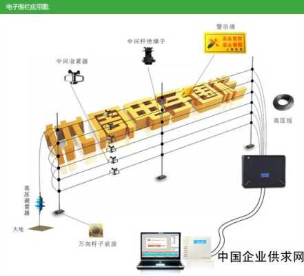 上海优周怎么设置布防(上海优周怎么设置布防)-第2张图片-安保之家 上海优周怎么设置布防(上海优周怎么设置布防)-第2张图片-安保之家
