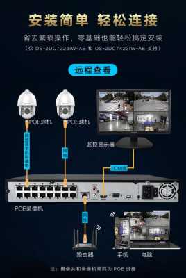 球机无线监控怎么使用(海康威视wifi球机可以连网线吗)-第1张图片-安保之家 球机无线监控怎么使用(海康威视wifi球机可以连网线吗)-第1张图片-安保之家