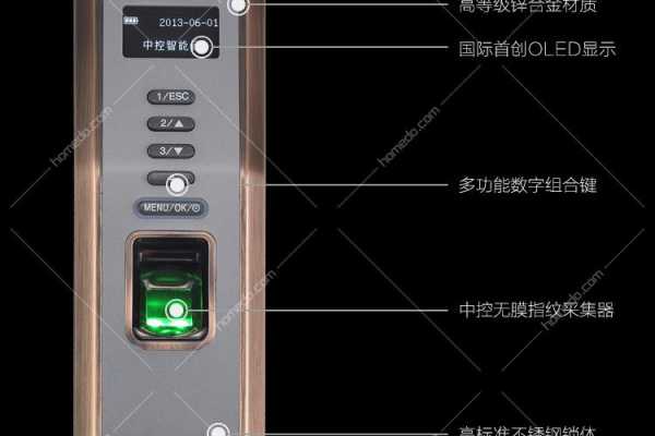 中控指纹开门怎么设置(中控指纹开门怎么设置的)-第2张图片-安保之家 中控指纹开门怎么设置(中控指纹开门怎么设置的)-第2张图片-安保之家
