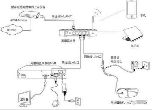 网线是怎么传输图片的(网线是怎么传输图片的呢)-第2张图片-安保之家 网线是怎么传输图片的(网线是怎么传输图片的呢)-第2张图片-安保之家