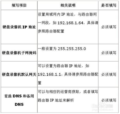 海康怎么样修改顺序(海康监控如何更换画面顺序)-第2张图片-安保之家 海康怎么样修改顺序(海康监控如何更换画面顺序)-第2张图片-安保之家