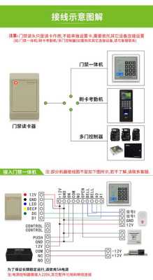 门禁读头刷卡怎么设置(门禁卡复卡器使用方法)-第2张图片-安保之家 门禁读头刷卡怎么设置(门禁卡复卡器使用方法)-第2张图片-安保之家