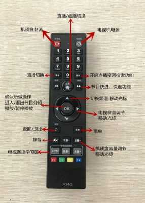 怎么用电脑控制大屏幕（电脑屏幕遥控器怎么用）-第2张图片-安保之家
