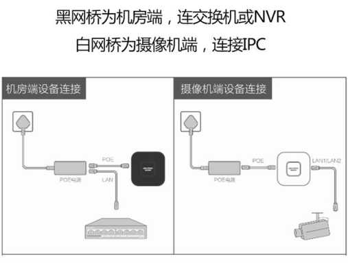 hikvision监控怎么查监控回放(hikvision监控怎么看回放)-第2张图片-安保之家 hikvision监控怎么查监控回放(hikvision监控怎么看回放)-第2张图片-安保之家