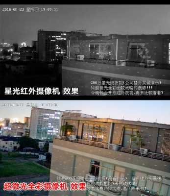 星光摄像头怎么设置(监控没有红外线和灯光怎么办)-第2张图片-安保之家 星光摄像头怎么设置(监控没有红外线和灯光怎么办)-第2张图片-安保之家