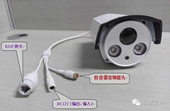 摄像头音频怎么装(怎么给摄像头装一个扩音器)-第2张图片-安保之家 摄像头音频怎么装(怎么给摄像头装一个扩音器)-第2张图片-安保之家