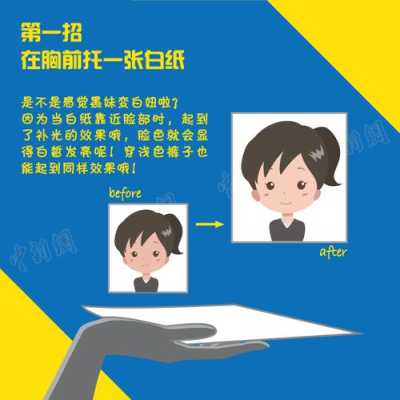 女生配怎样的发型拍身份证最好,家用摄影头怎么按装视频教程-第3张图片-安保之家 女生配怎样的发型拍身份证最好,家用摄影头怎么按装视频教程-第3张图片-安保之家