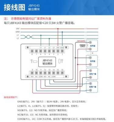 安防扩展模块怎么接线(拓邦含义)-第2张图片-安保之家 安防扩展模块怎么接线(拓邦含义)-第2张图片-安保之家
