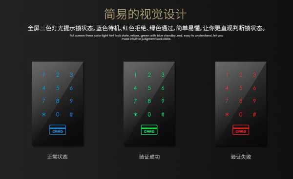 voc电子锁怎么联网,监控电子锁怎么操作视频-第2张图片-安保之家 voc电子锁怎么联网,监控电子锁怎么操作视频-第2张图片-安保之家