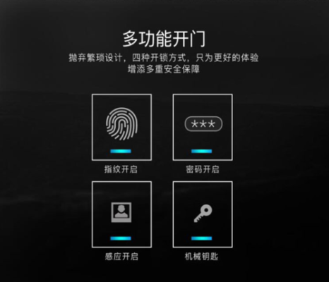 voc电子锁怎么联网,监控电子锁怎么操作视频-第3张图片-安保之家 voc电子锁怎么联网,监控电子锁怎么操作视频-第3张图片-安保之家