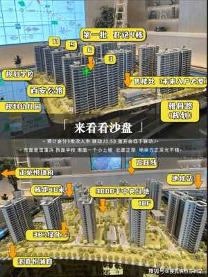 深安上居为什么便宜,深安教育怎么样知乎-第1张图片-安保之家 深安上居为什么便宜,深安教育怎么样知乎-第1张图片-安保之家