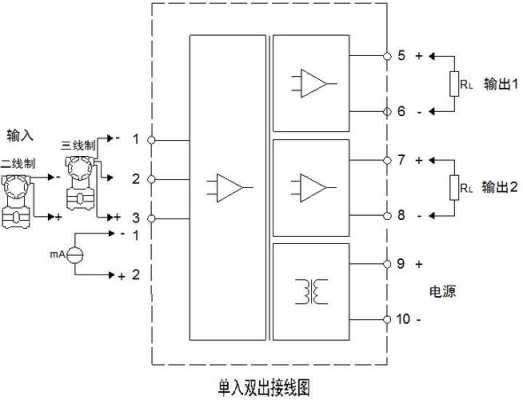 170汽油机隔离器如何接线,音频隔离器怎么接线图解-第2张图片-安保之家 170汽油机隔离器如何接线,音频隔离器怎么接线图解-第2张图片-安保之家