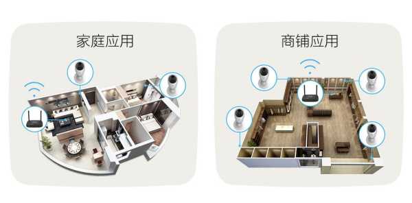 萤石n1怎么接(萤石n1w安装连接)-第2张图片-安保之家 萤石n1怎么接(萤石n1w安装连接)-第2张图片-安保之家