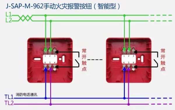 手动报警按钮怎么接线方法(家里红色报警按钮怎么接线)-第1张图片-安保之家 手动报警按钮怎么接线方法(家里红色报警按钮怎么接线)-第1张图片-安保之家