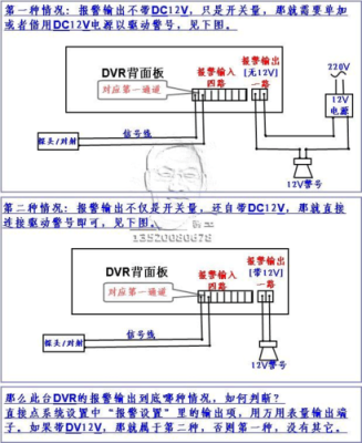 dvr报警器怎么接(dv+报警)-第3张图片-安保之家 dvr报警器怎么接(dv+报警)-第3张图片-安保之家