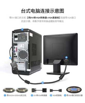 针孔接口怎么换成usp接口(VGA线如何转接到只有USB口的机器上)-第2张图片-安保之家 针孔接口怎么换成usp接口(VGA线如何转接到只有USB口的机器上)-第2张图片-安保之家