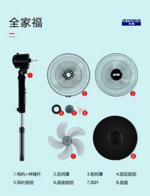 怎么演示离子风扇的作用(怎么演示离子风扇的作用呢)-第2张图片-安保之家 怎么演示离子风扇的作用(怎么演示离子风扇的作用呢)-第2张图片-安保之家