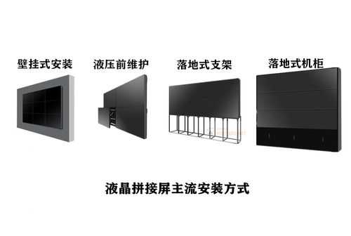 拼接屏拼缝怎么算(拼接屏的拼缝怎么计算)-第2张图片-安保之家 拼接屏拼缝怎么算(拼接屏的拼缝怎么计算)-第2张图片-安保之家