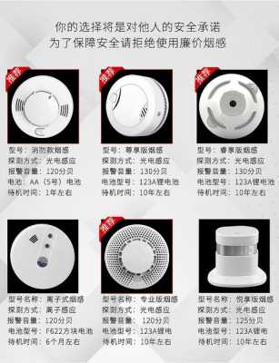 烟雾报警器怎么规定（国家烟雾传感器标定标准）-第2张图片-安保之家