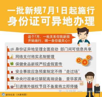 工地实名制怎么解除(工地实名制怎么解除劳动关系)-第3张图片-安保之家 工地实名制怎么解除(工地实名制怎么解除劳动关系)-第3张图片-安保之家