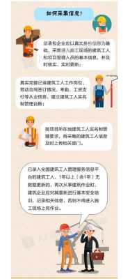 工地实名制怎么解除(工地实名制怎么解除劳动关系)-第2张图片-安保之家 工地实名制怎么解除(工地实名制怎么解除劳动关系)-第2张图片-安保之家