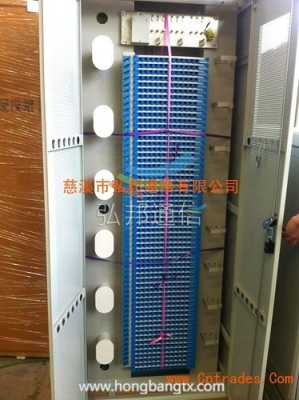 odf架怎么固定光缆视频(12芯odf架怎么固定光缆)-第2张图片-安保之家 odf架怎么固定光缆视频(12芯odf架怎么固定光缆)-第2张图片-安保之家