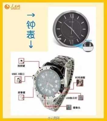 怎么防止针孔摄像头(酒店针孔摄线头怎么办)-第1张图片-安保之家 怎么防止针孔摄像头(酒店针孔摄线头怎么办)-第1张图片-安保之家