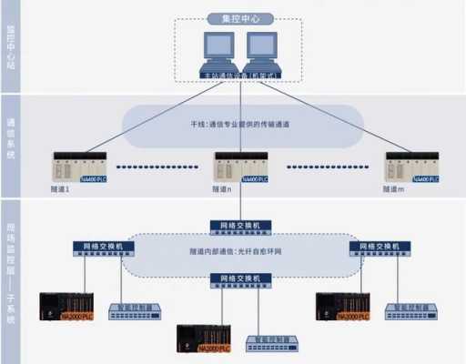 怎么解锁闭路终端机(怎么解锁闭路终端机设备)-第1张图片-安保之家 怎么解锁闭路终端机(怎么解锁闭路终端机设备)-第1张图片-安保之家