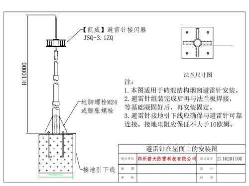 避雷闪带的做法与安装,创防家监控怎么安装内存卡-第3张图片-安保之家 避雷闪带的做法与安装,创防家监控怎么安装内存卡-第3张图片-安保之家