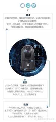 海康布控球怎么重置密码(海康布控球怎么重置密码)-第1张图片-安保之家 海康布控球怎么重置密码(海康布控球怎么重置密码)-第1张图片-安保之家