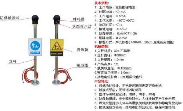 人体静电消除器怎么接线(设备除静电接地正确方法)-第1张图片-安保之家 人体静电消除器怎么接线(设备除静电接地正确方法)-第1张图片-安保之家