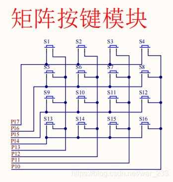 矩阵控制键盘怎么连接(矩阵键盘与单片机怎么连接)-第3张图片-安保之家 矩阵控制键盘怎么连接(矩阵键盘与单片机怎么连接)-第3张图片-安保之家