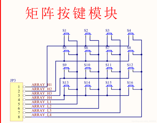 矩阵控制键盘怎么连接(矩阵键盘与单片机怎么连接)-第1张图片-安保之家 矩阵控制键盘怎么连接(矩阵键盘与单片机怎么连接)-第1张图片-安保之家