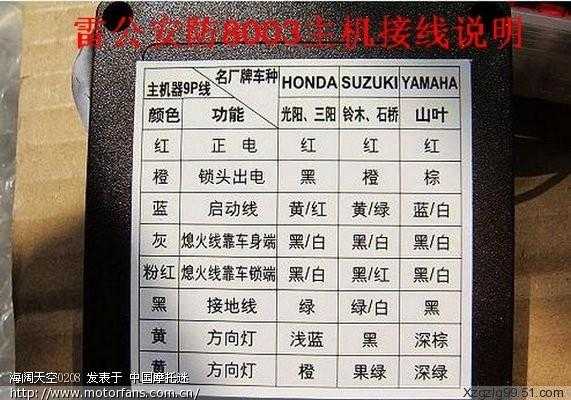 雅马哈报警器怎么接线(雅马哈报警器怎么接线图解)-第2张图片-安保之家 雅马哈报警器怎么接线(雅马哈报警器怎么接线图解)-第2张图片-安保之家