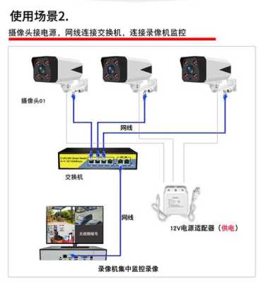 监控探头怎么使用方法(监控探头怎么使用方法视频)-第3张图片-安保之家 监控探头怎么使用方法(监控探头怎么使用方法视频)-第3张图片-安保之家