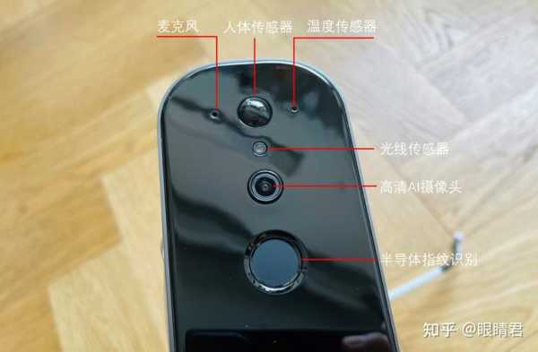 监控器怎么调整角度(萤石dl50fvs如何调把手)-第1张图片-安保之家 监控器怎么调整角度(萤石dl50fvs如何调把手)-第1张图片-安保之家