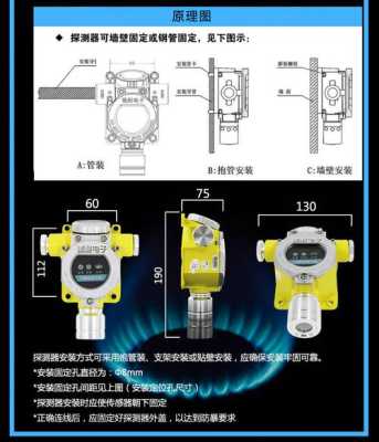 燃起探测器怎么装(燃起探测器怎么装电池)-第1张图片-安保之家 燃起探测器怎么装(燃起探测器怎么装电池)-第1张图片-安保之家