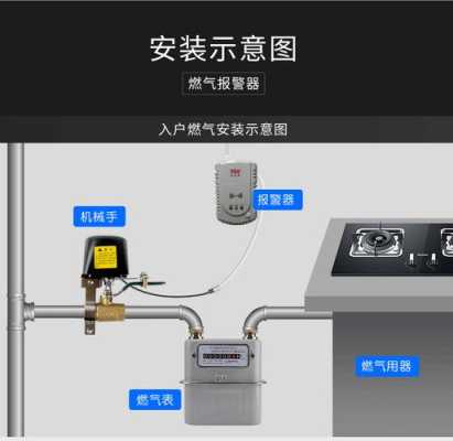 燃起探测器怎么装(燃起探测器怎么装电池)-第2张图片-安保之家 燃起探测器怎么装(燃起探测器怎么装电池)-第2张图片-安保之家