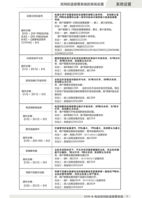 刻锐监控怎么样(刻锐摄像头说明书)-第3张图片-安保之家 刻锐监控怎么样(刻锐摄像头说明书)-第3张图片-安保之家