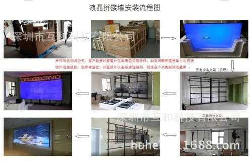 d2大屏怎么做,lcd拼接屏怎么开关-第3张图片-安保之家 d2大屏怎么做,lcd拼接屏怎么开关-第3张图片-安保之家