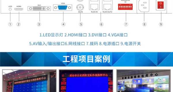 d2大屏怎么做,lcd拼接屏怎么开关-第2张图片-安保之家 d2大屏怎么做,lcd拼接屏怎么开关-第2张图片-安保之家