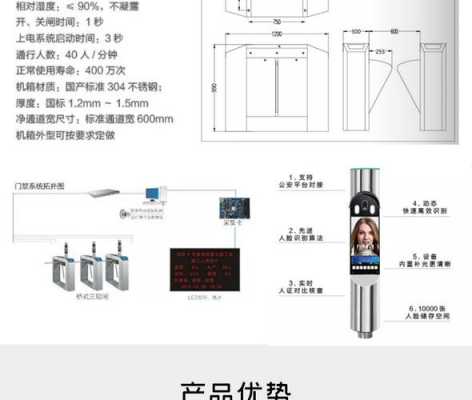 闸机怎么设置参数,人行闸机时间怎么调整-第1张图片-安保之家 闸机怎么设置参数,人行闸机时间怎么调整-第1张图片-安保之家