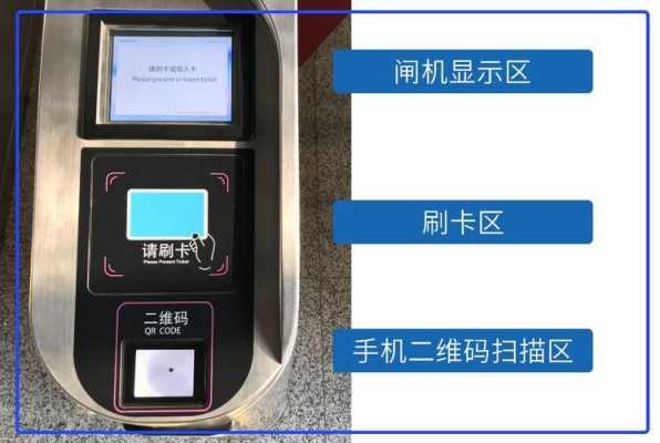 闸机怎么设置参数,人行闸机时间怎么调整-第2张图片-安保之家 闸机怎么设置参数,人行闸机时间怎么调整-第2张图片-安保之家
