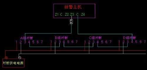 北京利达红外对射调试方法,利达红外对射调试方法视频-第1张图片-安保之家 北京利达红外对射调试方法,利达红外对射调试方法视频-第1张图片-安保之家