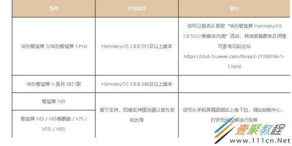 传送门搜不到怎么办,门禁搜索不到设备-第3张图片-安保之家 传送门搜不到怎么办,门禁搜索不到设备-第3张图片-安保之家