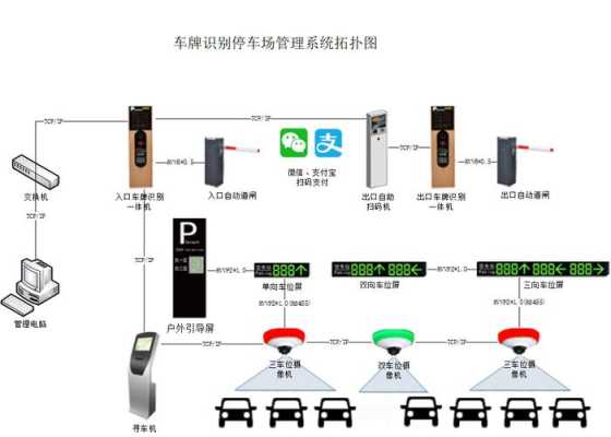 小区门禁能查到车辆进出记录吗,门禁数据库怎么备份到手机-第3张图片-安保之家 小区门禁能查到车辆进出记录吗,门禁数据库怎么备份到手机-第3张图片-安保之家